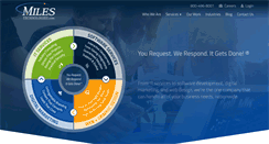 Desktop Screenshot of milestechnologies.com